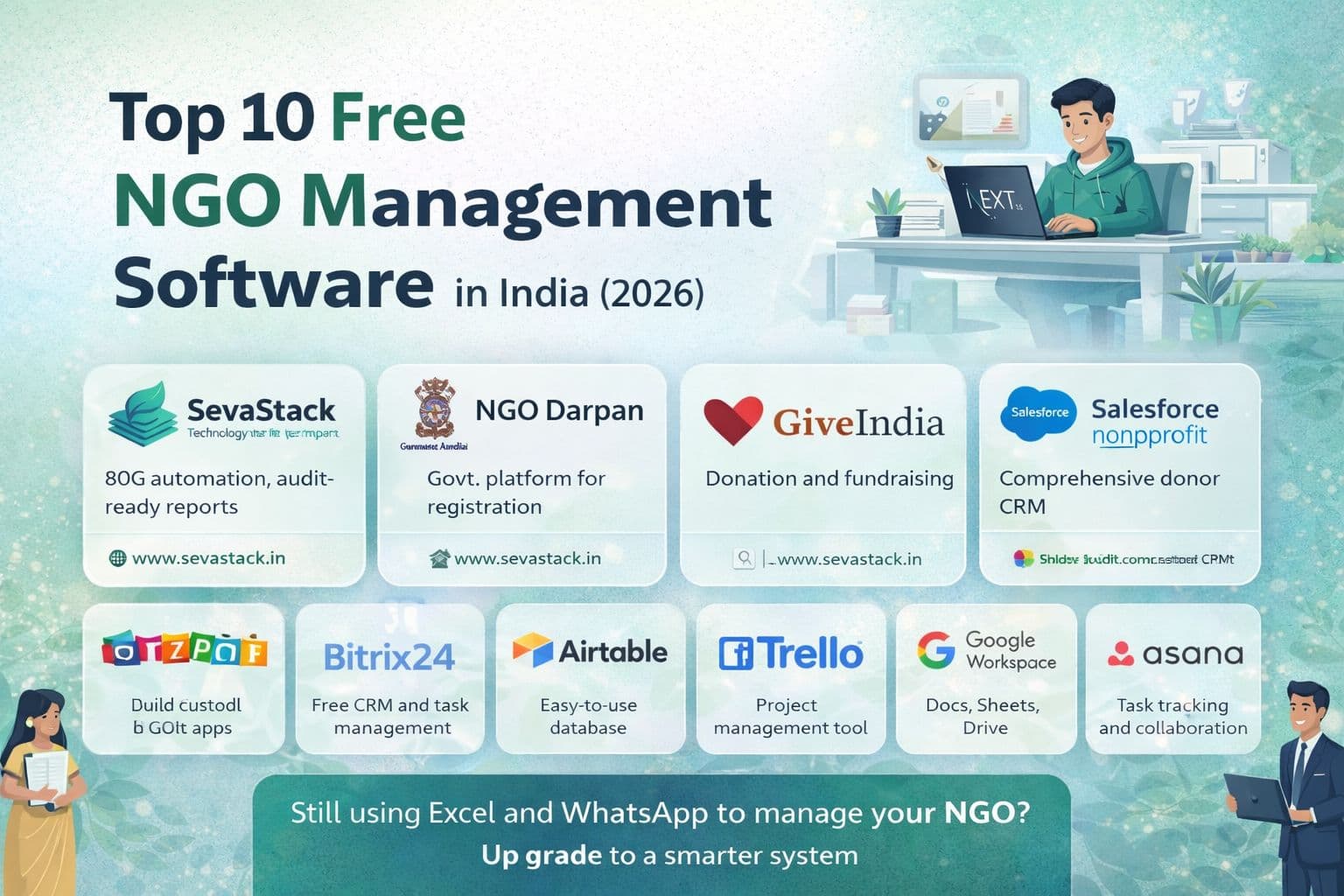 Top 10 Free NGO Management Software in India (2026)
