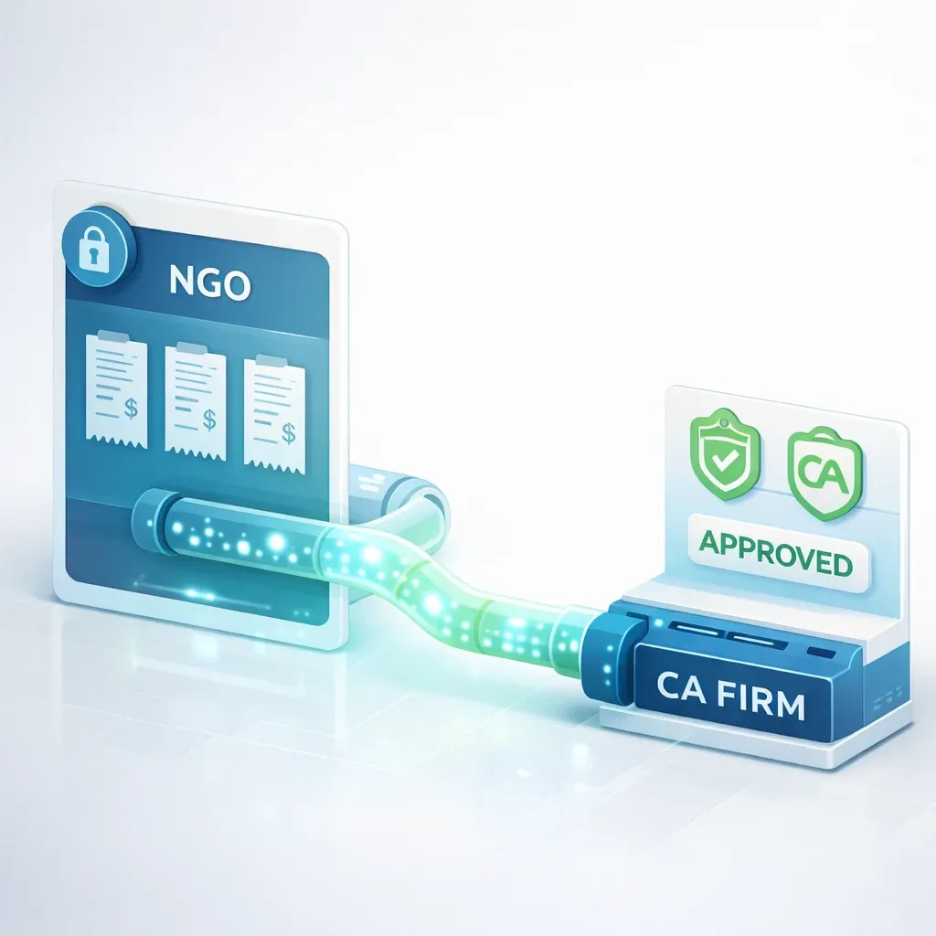 CA Firm Integration